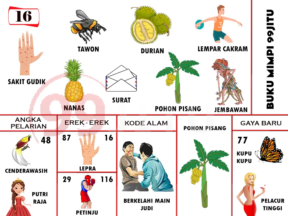 buku mimpi erek erek togel 16
