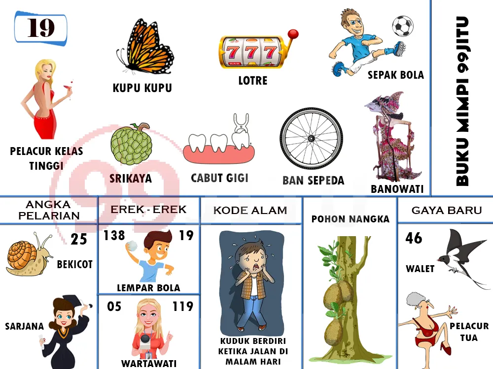buku mimpi erek erek togel 19