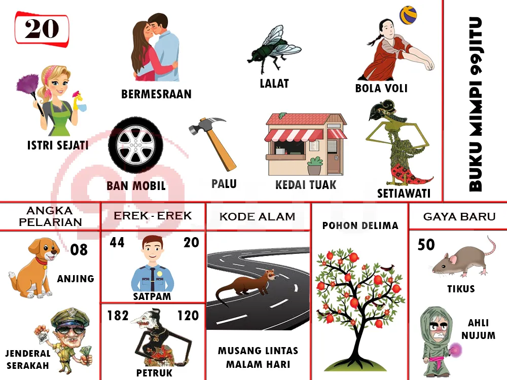 buku mimpi erek erek togel 20