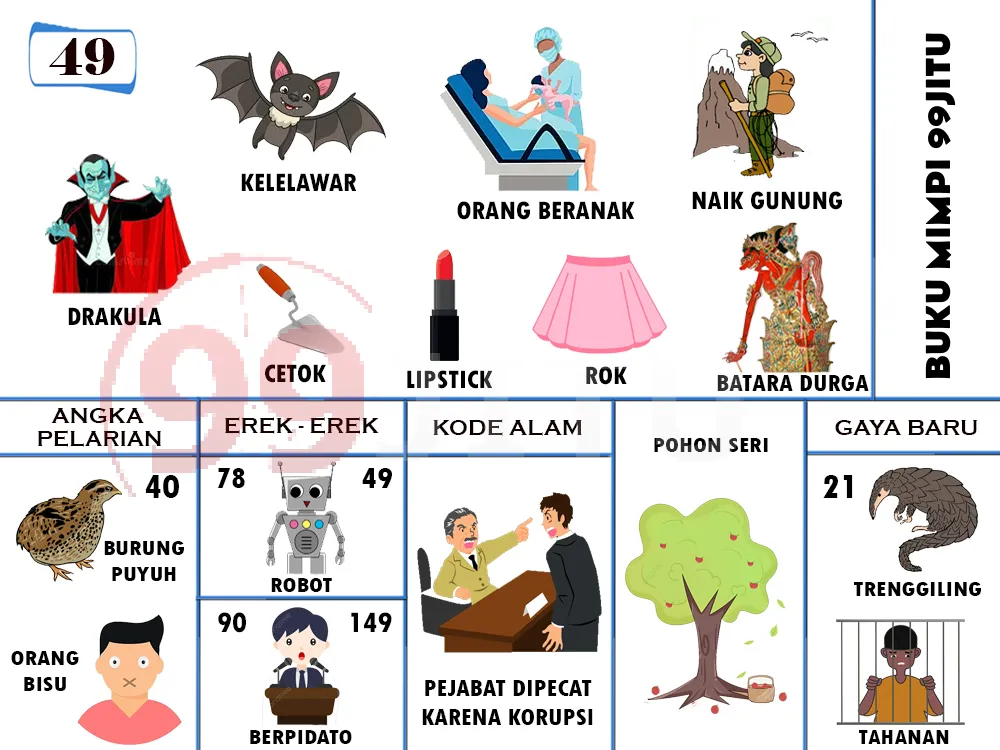 buku mimpi erek erek togel 49