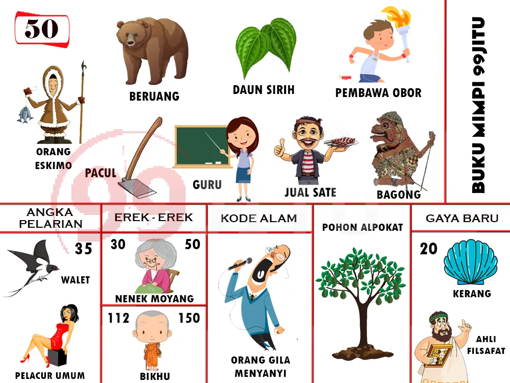 buku mimpi erek erek togel 50