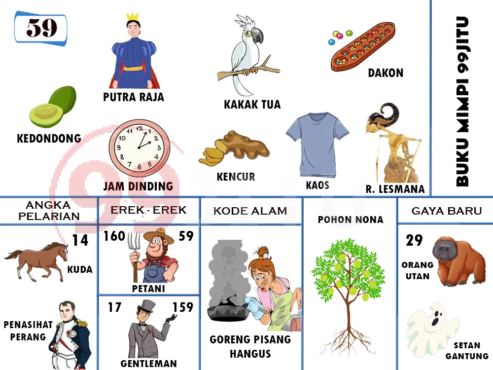 buku mimpi erek erek togel 59